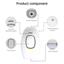 IPL Laser Hair Removal Handset System for Women & Men with Razor & Safety Glasses
